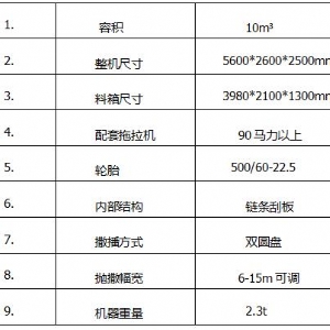 10方牽引式撒肥車